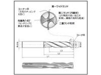 高速・高送りを可能にした理想的なドリル 「イエスツール