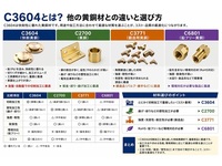 無料DL エルボとチーズの違いとは？｜配管継手の特徴・形状・用途