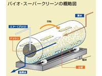 セラム コート 販売 塗料