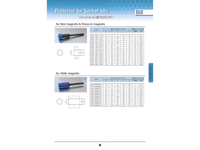 特殊締付工具の株式会社ビックス 鹿児島