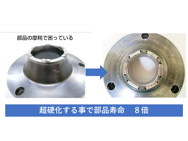 超硬加工・治工具・ゲージ・金型部品 株式会社東栄超硬 愛知県