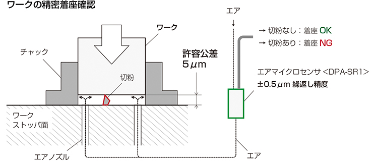 株式会社メトロール