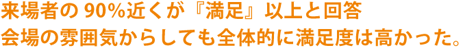 来場者の90％近くが『満足』以上と回答。会場の雰囲気からしても全体的に満足度は高かった。