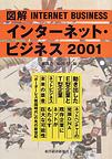 インターネット・ビジネス会社情報 2001年版