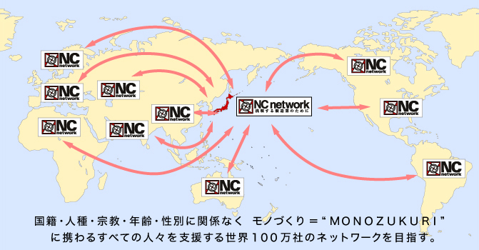 世界のＭＯＮＯＺＵＫＵＲＩを支援する世界100万社のネットワークをめざす。