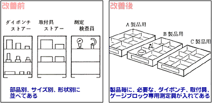 A02-改善前2　A02-改善後2