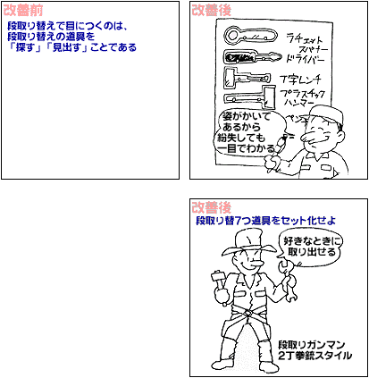 A05-改善前1　A05-改善後1-1　A05-改善後1-2