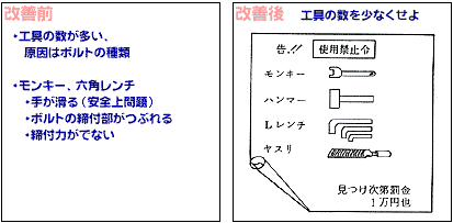 A09-改善前1　A09-改善後1