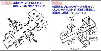 B08-改善前1　B08-改善後1