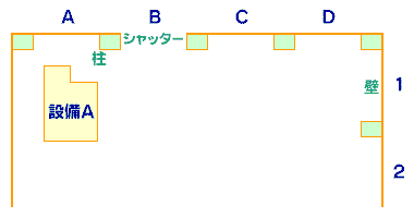 建物図