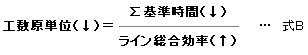 工数原単位（↓）