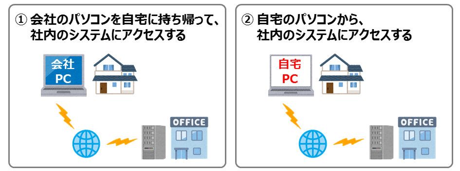 大塚商会テレワーク