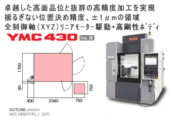 ☆高精度:フライス盤加工☆MSフレキ 微小 ※軽量センター レッド 赤