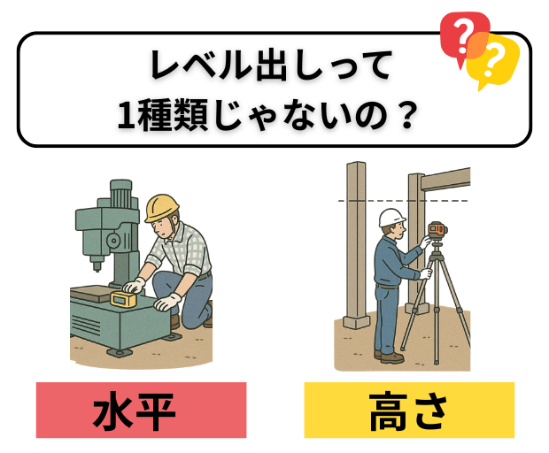 無料DL レベル出しって何？実は「2種類」あるんです - 株式会社 AnyDesign
