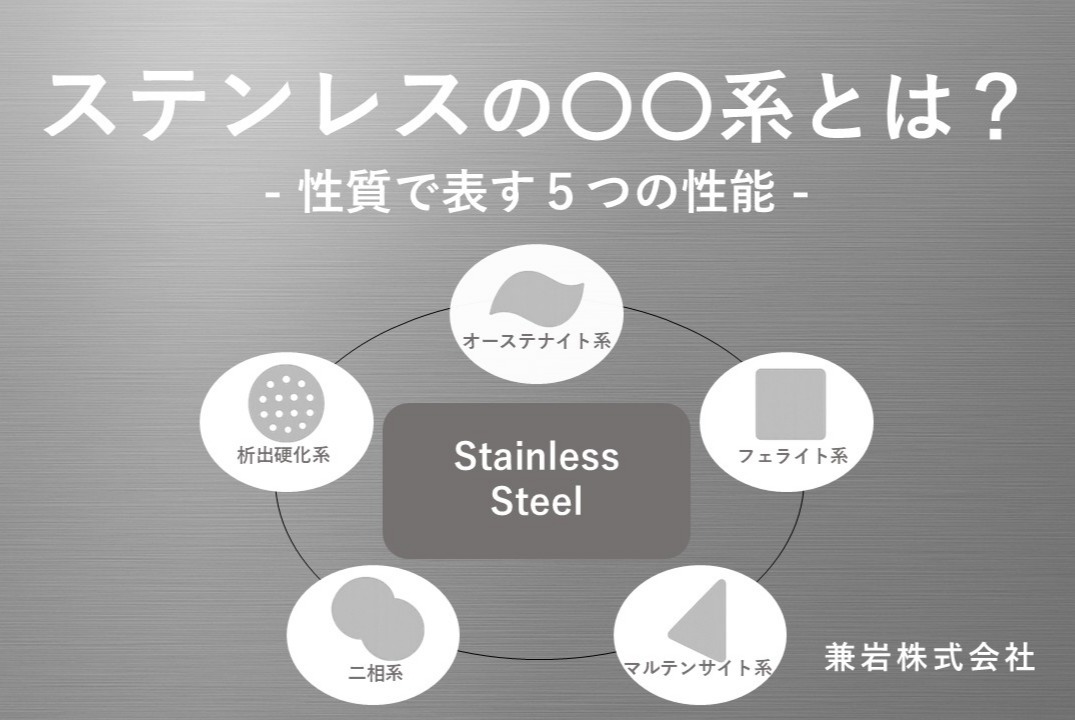 ステンレス5系統をわかりやすく徹底解説｜特徴・違いをまとめて比較