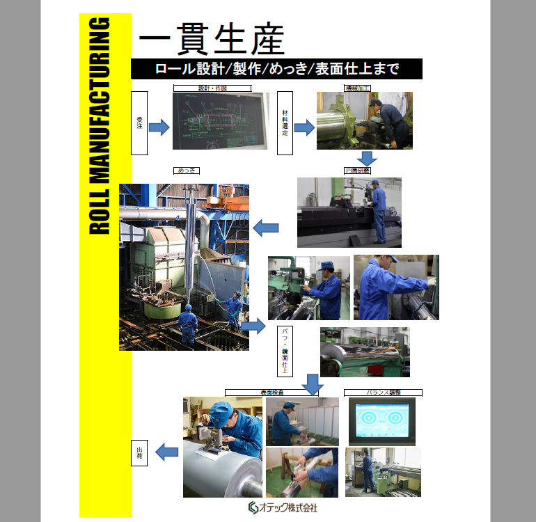 精密ロール・シャフト】 製作、めっき、円筒研削、鏡面研磨 - オテック