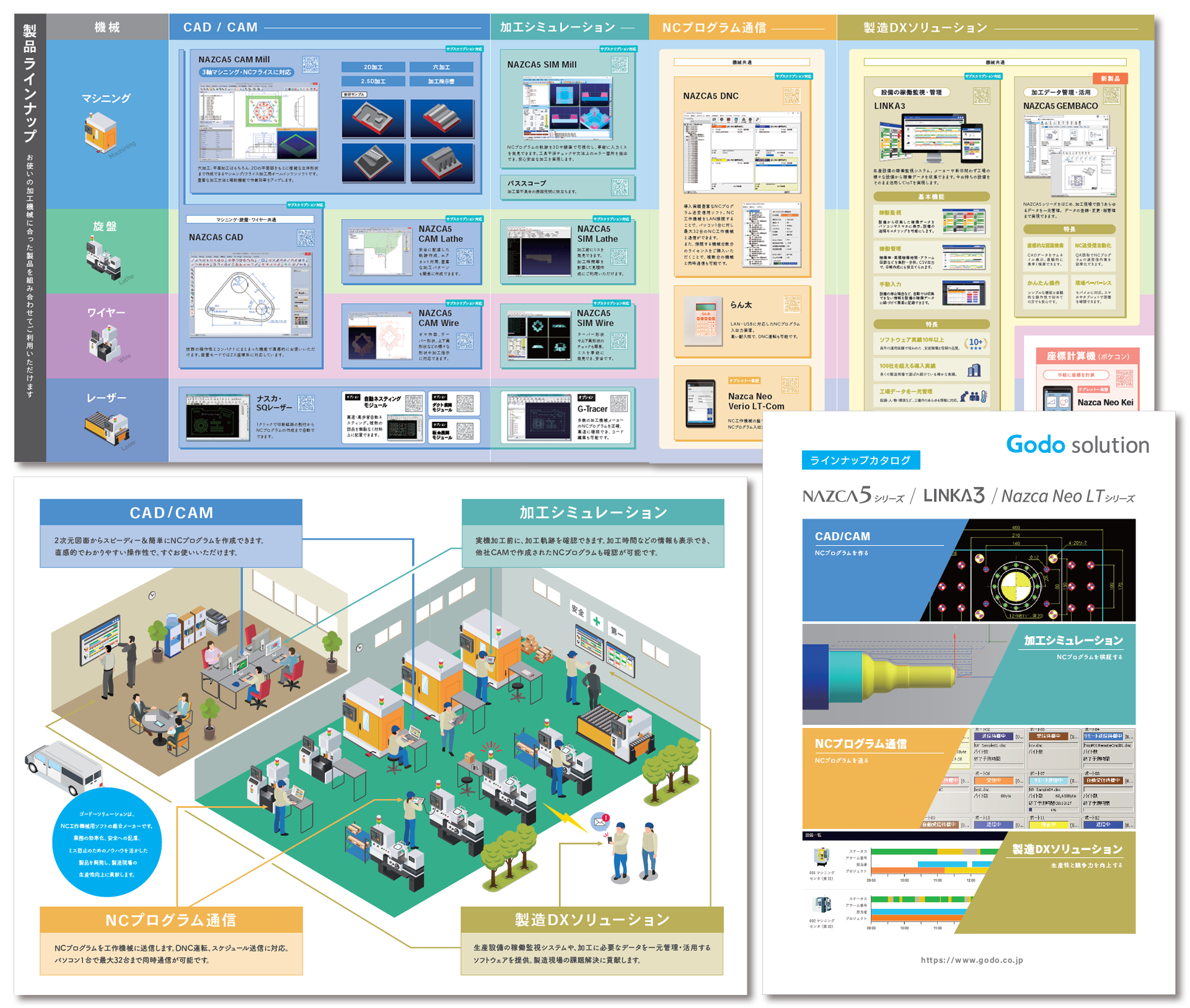 無料DL 「ナスカ」と言ったらゴードーソリューション！全製品を一覧で