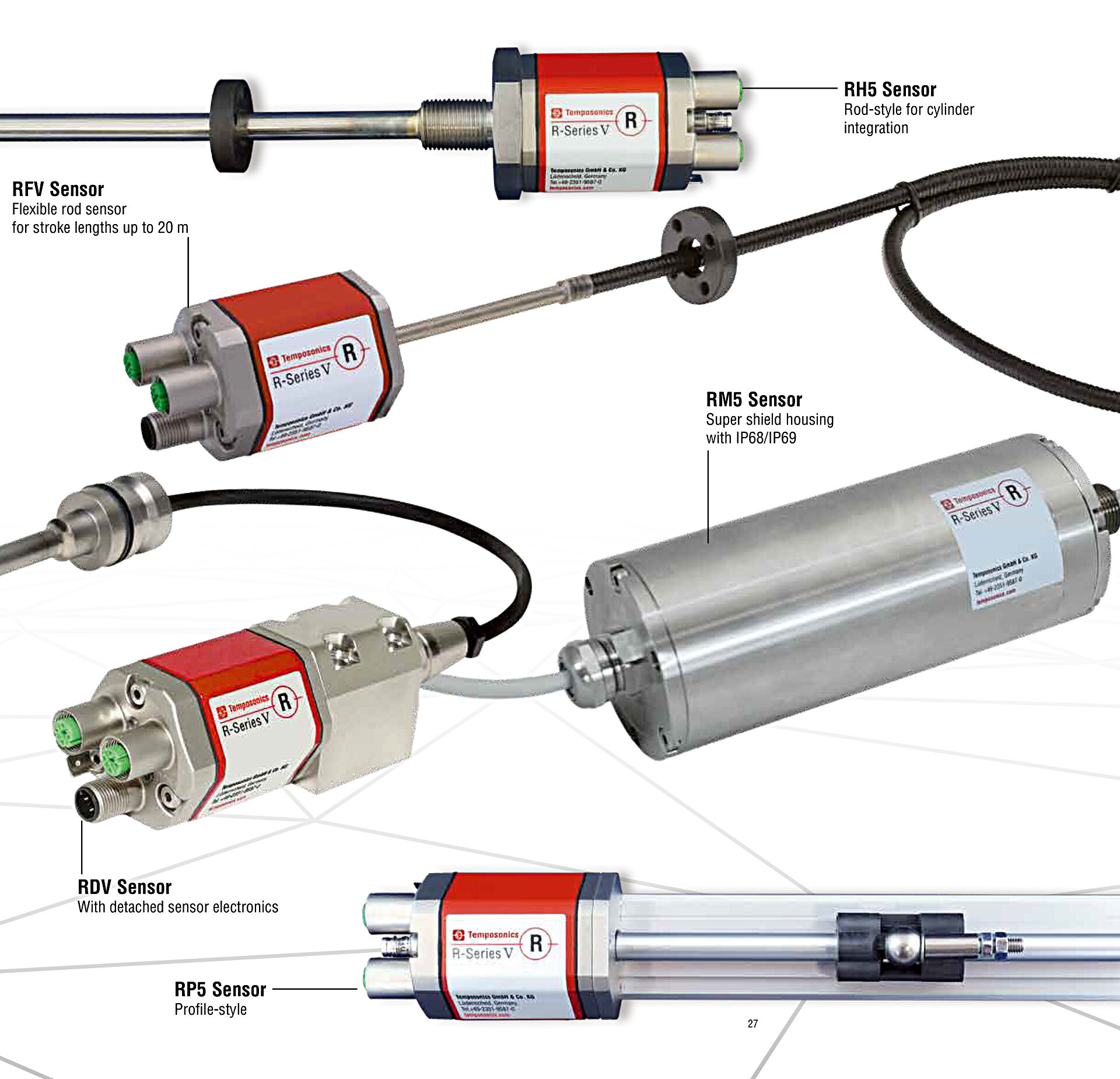 次世代ポジションセンサ、 R-SERIES V （RH5, RP5, RFV, RDV, RM5） - Temposonics