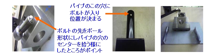 セット用治具の自社製作 株式会社ツガワ