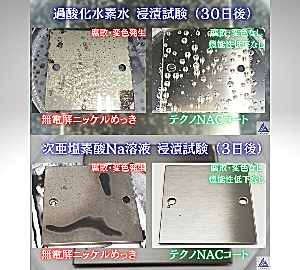 洗浄剤による腐食を抑制～ 『テクノNACコート』 表面処理 改善事例 過酸化水素水 次亜塩素酸ナトリウム水溶液 - 株式会社旭プレシジョン