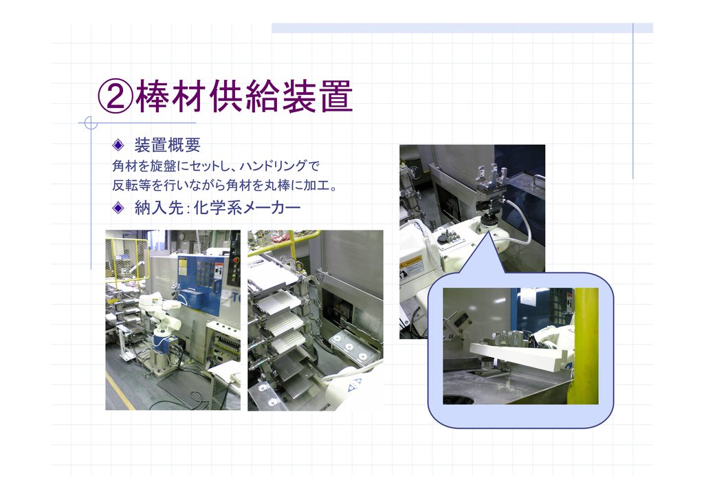 棒材供給装置 - 株式会社 三松