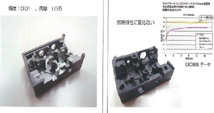 OPベースの樹脂（PPS）化】光ディスク装置用 精密アルミ部品のコスト ...