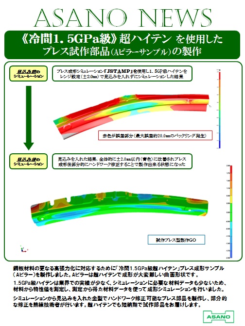 冷間1.5Gpa ウルトラハイテン プレス成形 - 株式会社 浅野