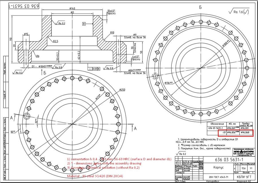 旋盤品の加工見積もり | 挑戦する製造業のために/NCネットワーク