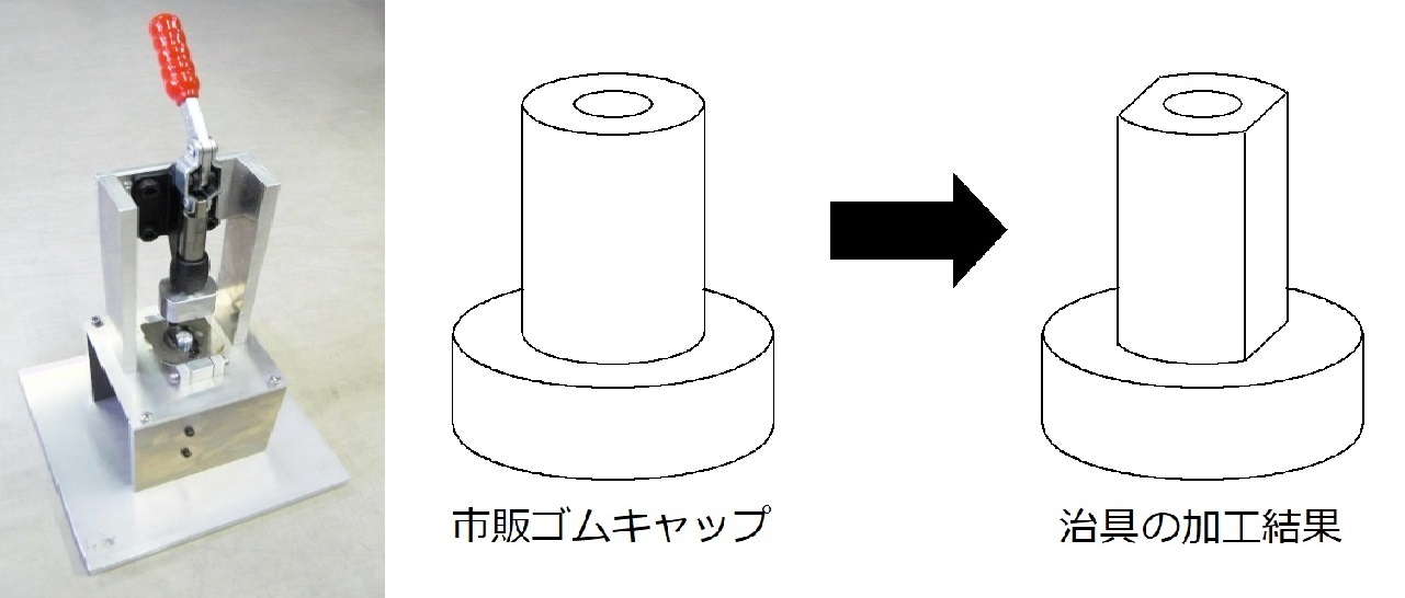 ゴム切り込み治具で時間短縮や形状安定、作業安全等、卓上で実現できます。 - 有限会社 佐野機工