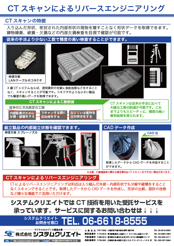 Ctスキャン活用事例 リバースエンジニアリング 株式会社システムクリエイト