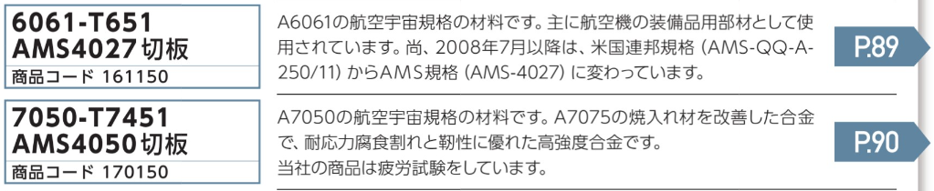 アルミ板材A6061,A7050 航空宇宙規格材料 1 - 白銅株式会社