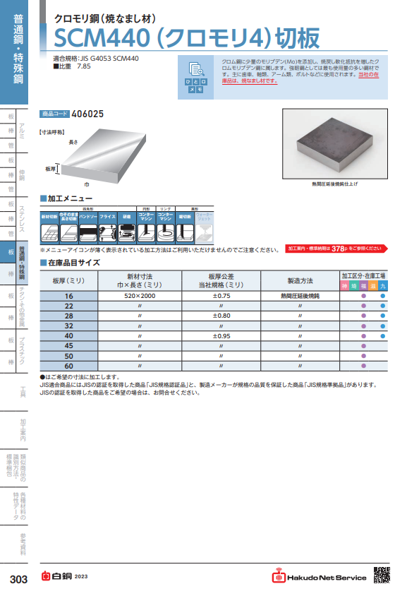 普通鋼・特殊鋼 SCM440 (クロモリ4) 切板 板厚 22ｍｍ 250mm×700mm-