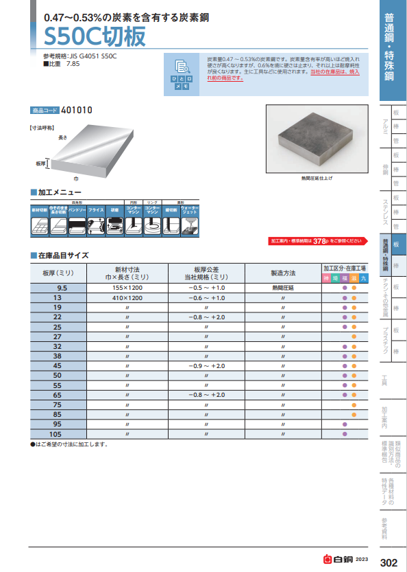 ベストセラー 普通鋼・特殊鋼 普通鋼・特殊鋼 ステンレス - NAK55 切板