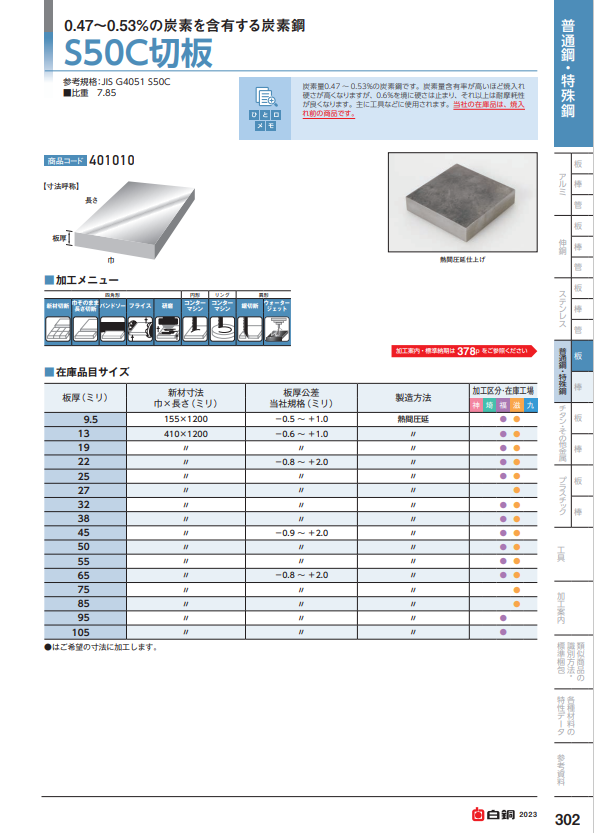 普通鋼・特殊鋼 S50C切板 - 白銅株式会社