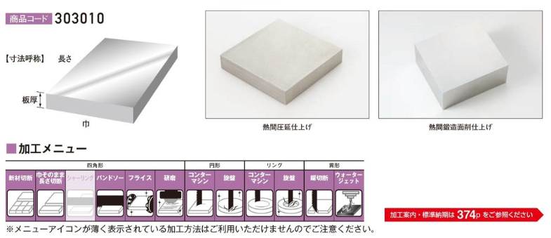 HNS303切板 快削性 - 白銅株式会社