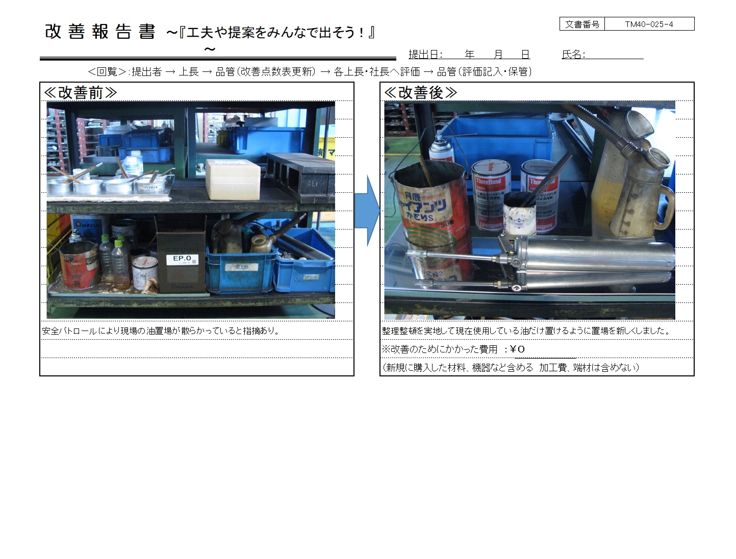 改善事例 社内改善 安全パトロール レーザー ブレーキ 油置場 整理 整頓 株式会社 前田テクニカ
