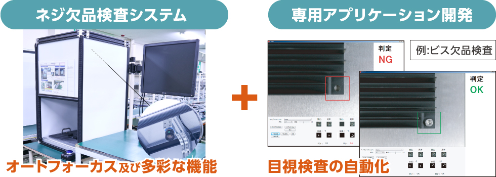 画像検査システム｜ＳＭＴ実装 目視検査（外観検査）の自動化,不良検出