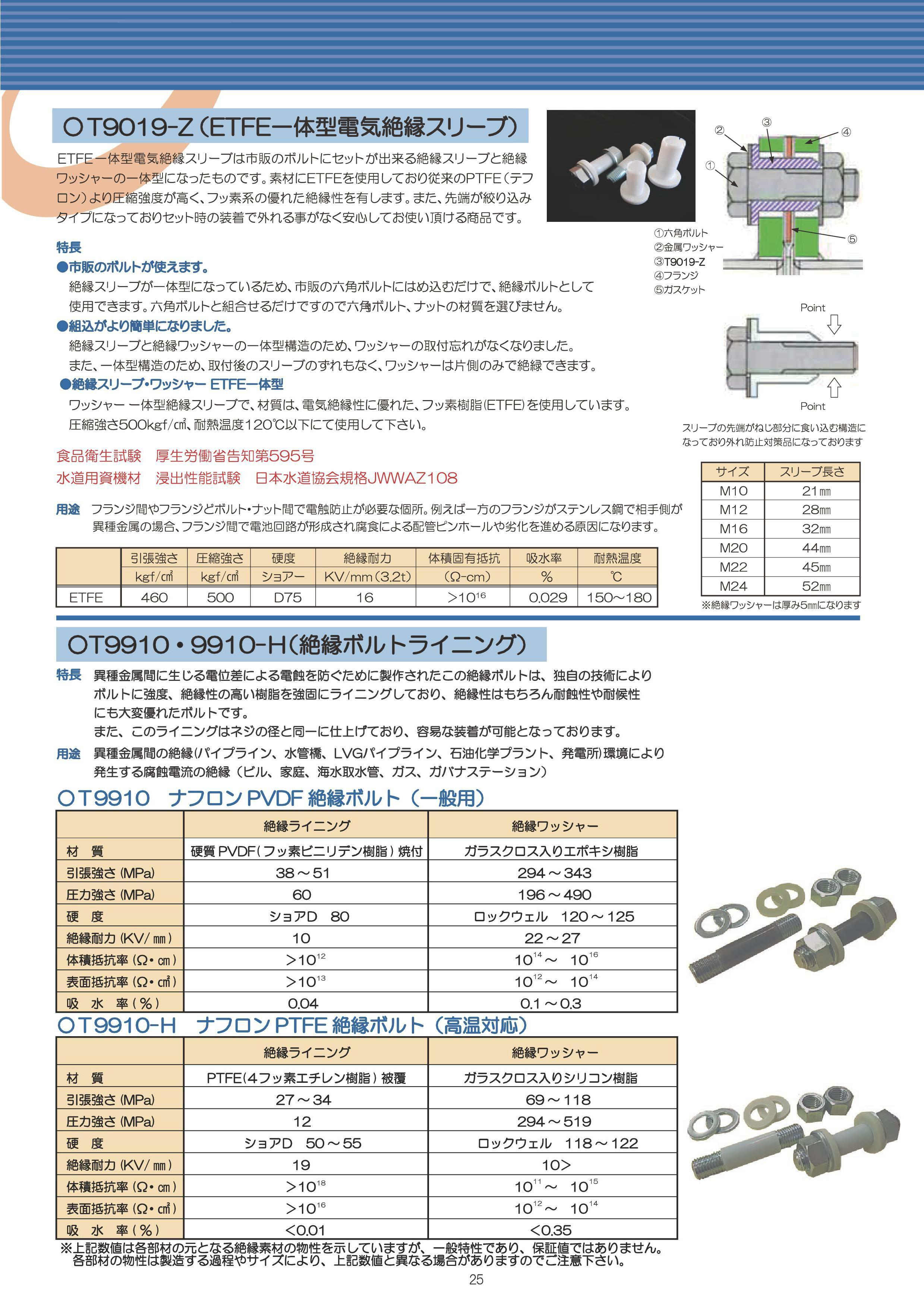 特寸絶縁スリーブ（ボルト用BTヨウゼツエンスリーブ  12 X 19 標準(または鉄) 生地(または標準) - 1