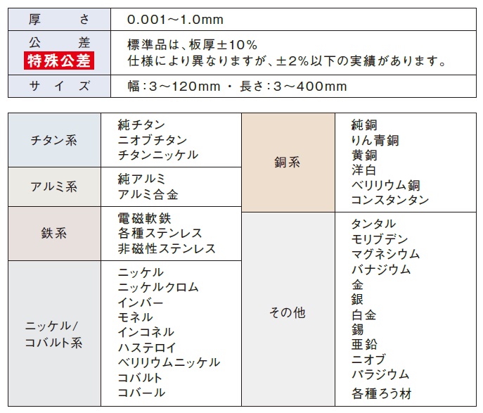 エリンバー箔 EL-3箔 金属箔・合金箔 熱弾性係数 精密計測機器 ...