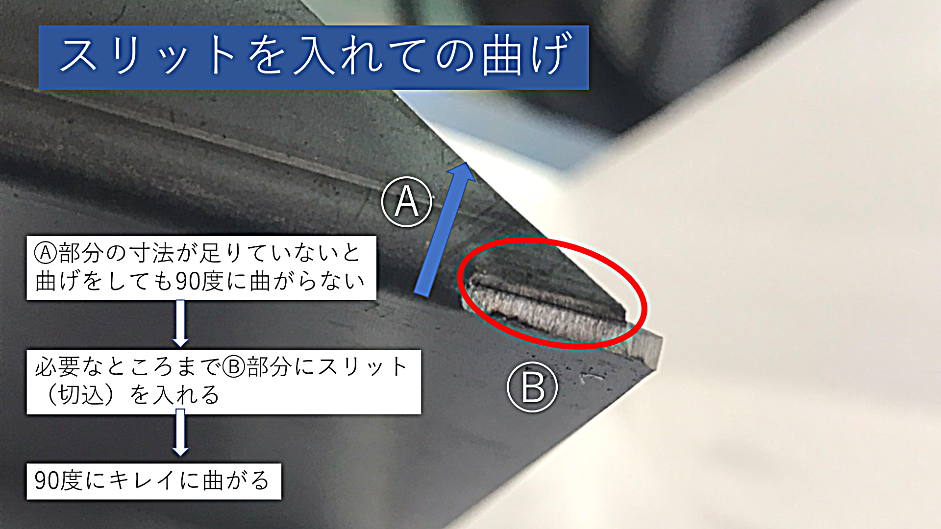 スリット加工をした曲げ加工 曲げの立ちが足りない 大三鋼機 株式会社