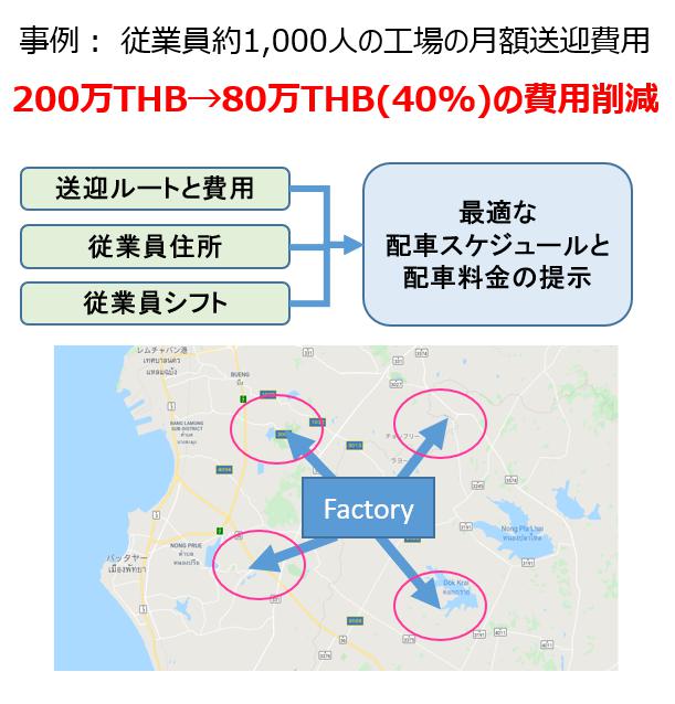 従業員 スタッフ 工員 の送迎用コストを削減できる配車管理システム Ecms Ltd