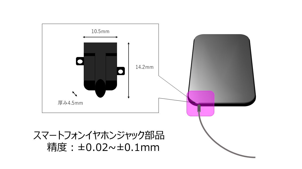 イヤホン コレクション 部品