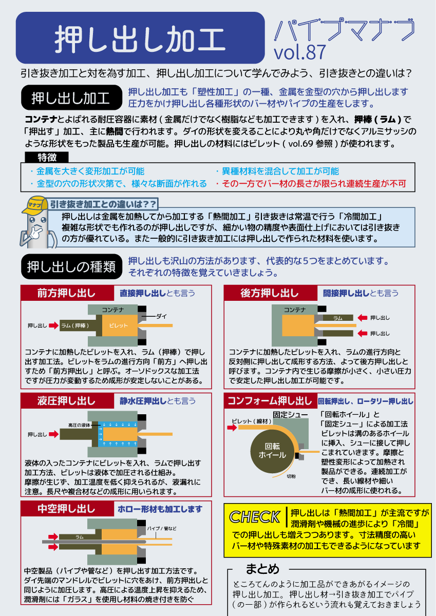 押し出し加工【パイプマナブ vol.87】 - 平成工業 株式会社