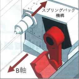 長谷川機械製作所 精密CNCタレット旋盤C42T 芯押台仕様（テールストック仕様） - 株式会社 長谷川機械製作所